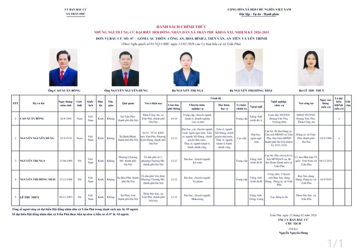 Danh sách trích ngang người ứng cử đại biểu HĐND xã Trần Phú nhiệm kỳ 2026-2031- Ảnh 7.