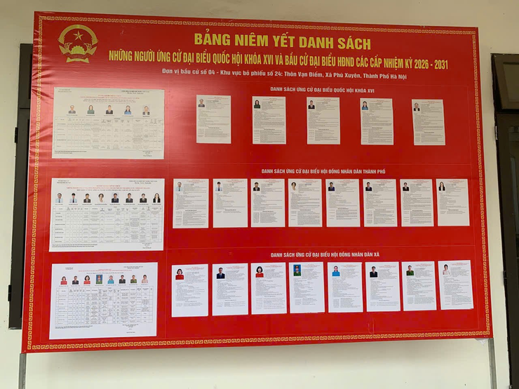 Phú Xuyên niêm yết danh sách người ứng cử đại biểu Hội đồng nhân dân các cấp bảo đảm công khai, minh bạch, hướng tới ngày bầu cử 15/3/2026- Ảnh 5.
