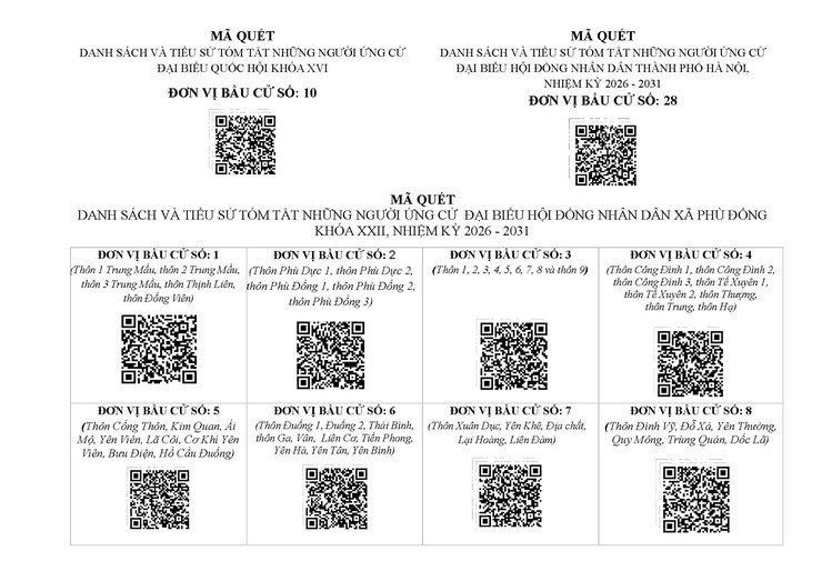 MÃ QUÉT DANH SÁCH VÀ TIỂU SỬ TÓM TẮT NHỮNG NGƯỜI ỨNG CỬ ĐẠI BIỂU QUỐC HỘI KHÓA XVI
- Ảnh 1.