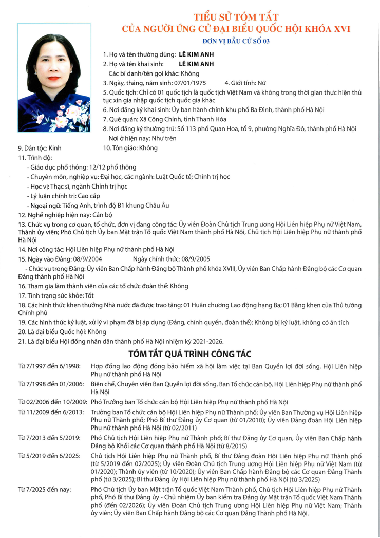 Niêm yết công khai danh sách chính thức và tiểu sử tóm tắt những người ứng cử Đại biểu Quốc hội khóa XVI ở đơn vị bầu cử số 03- Ảnh 2.