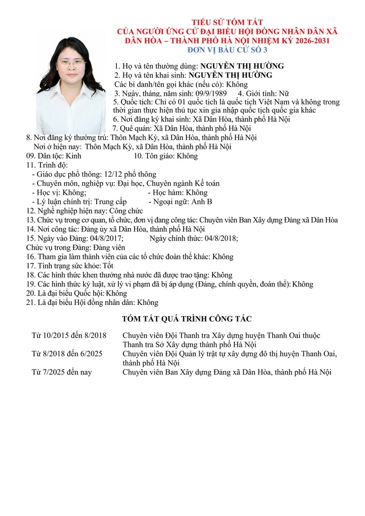 DANH SÁCH TRÍCH NGANG và TIỂU SỬ TÓM TẮT- Ảnh 7.