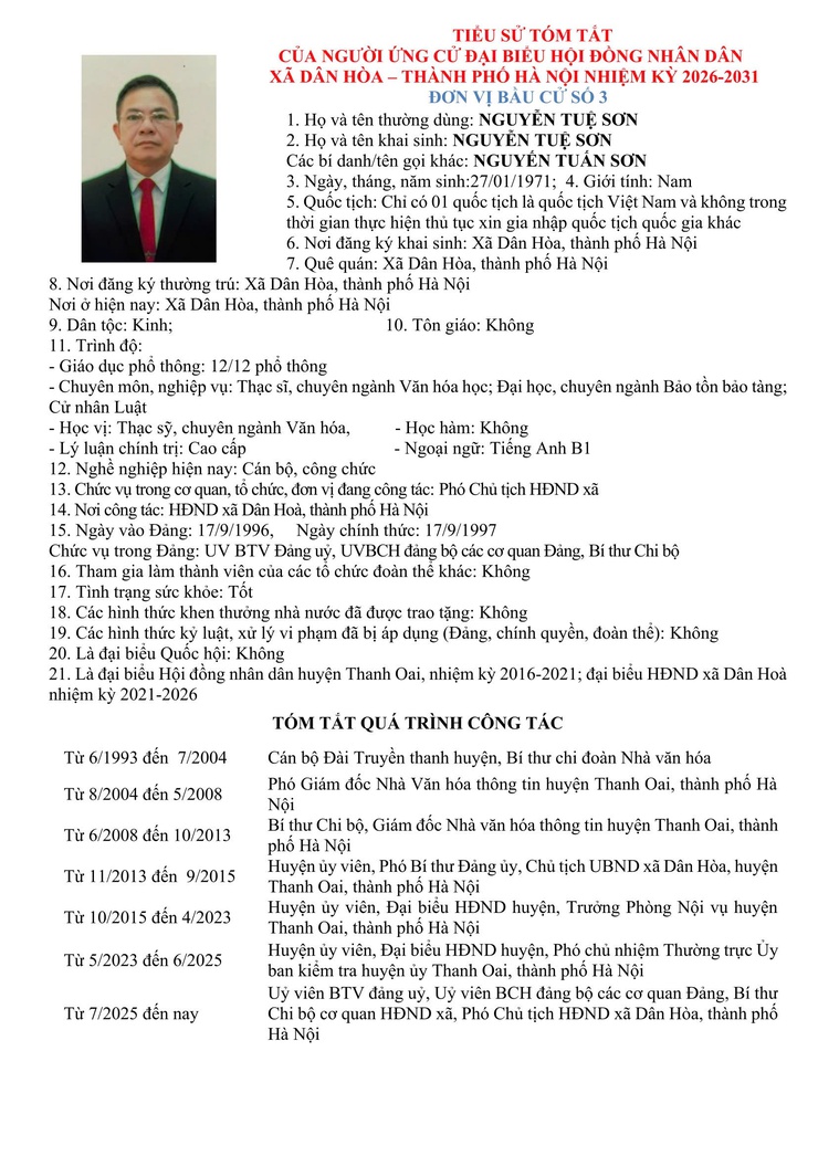 DANH SÁCH TRÍCH NGANG và TIỂU SỬ TÓM TẮT- Ảnh 4.