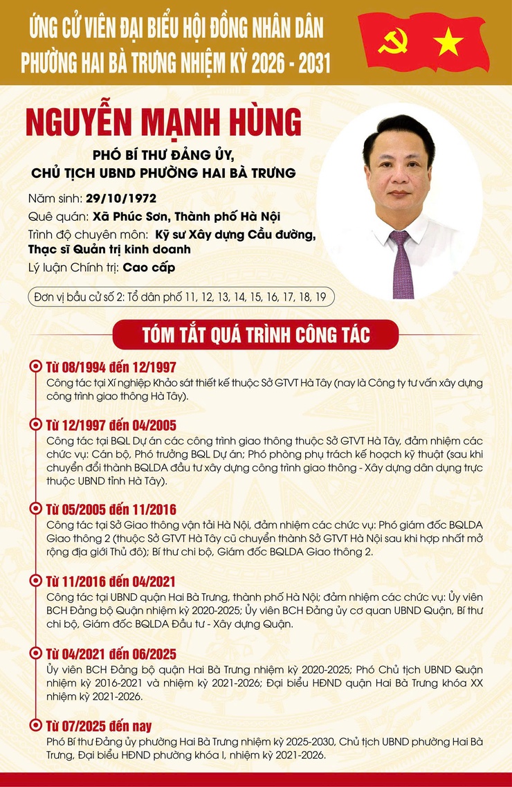 Tiểu sử tóm tắt các đồng chí Thường trực Đảng ủy phường Hai Bà Trưng ứng cử đại biểu Hội đồng nhân dân các cấp nhiệm kỳ 2026 - 2031.- Ảnh 3.