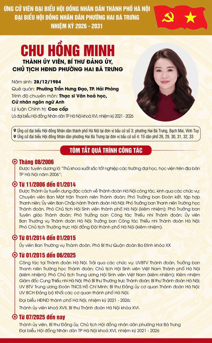 Tiểu sử tóm tắt các đồng chí Thường trực Đảng ủy phường Hai Bà Trưng ứng cử đại biểu Hội đồng nhân dân các cấp nhiệm kỳ 2026 - 2031.- Ảnh 1.