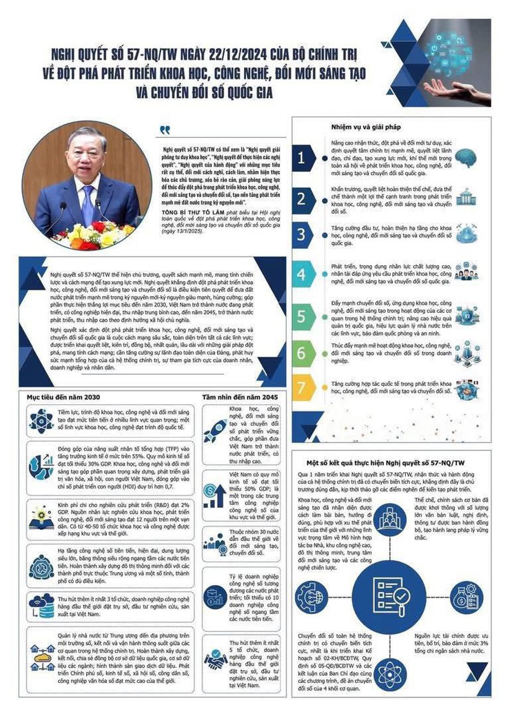 Những Nghị quyết chiến lược đưa Việt Nam bước vào kỷ nguyên mới- Ảnh 1.
