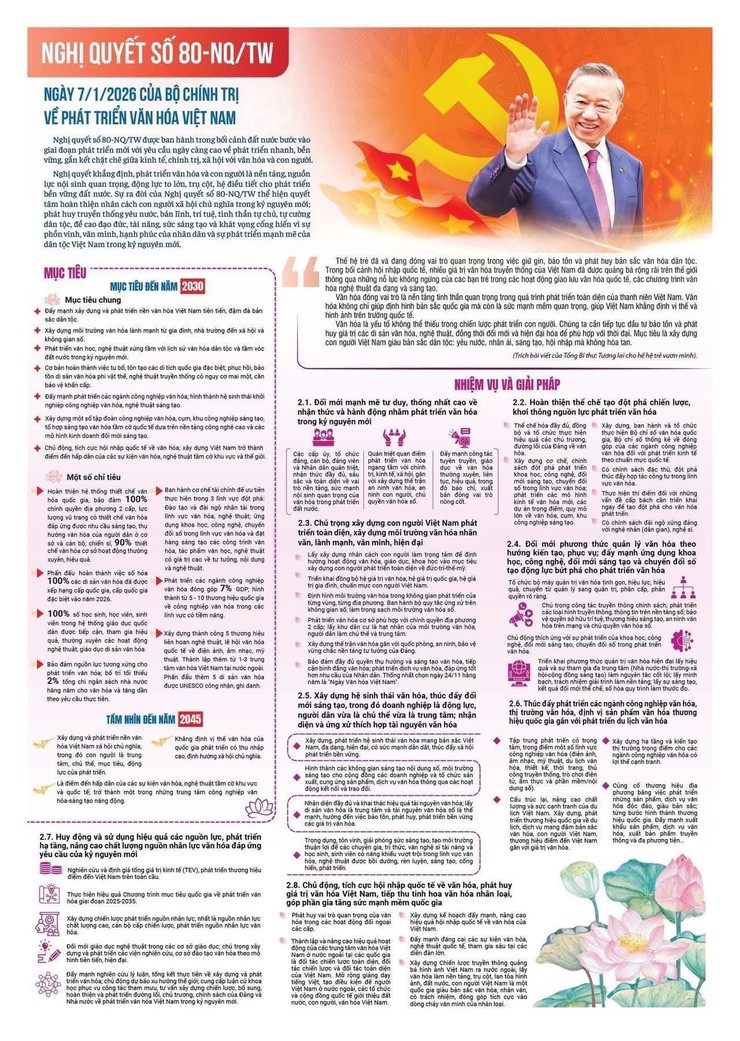 Những Nghị quyết chiến lược đưa Việt Nam bước vào kỷ nguyên mới- Ảnh 5.