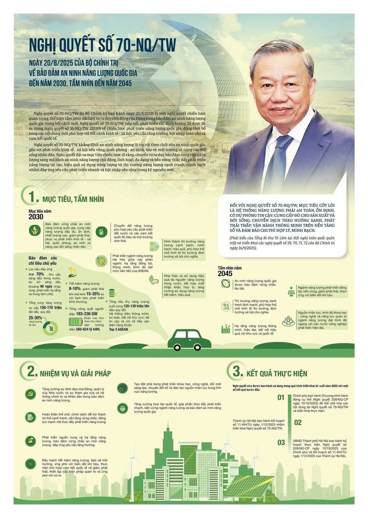 Những Nghị quyết chiến lược đưa Việt Nam bước vào kỷ nguyên mới- Ảnh 7.