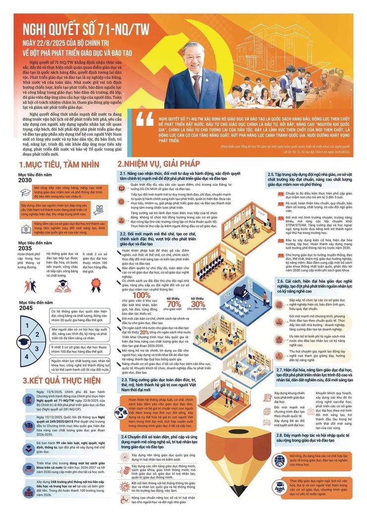 Những Nghị quyết chiến lược đưa Việt Nam bước vào kỷ nguyên mới- Ảnh 8.