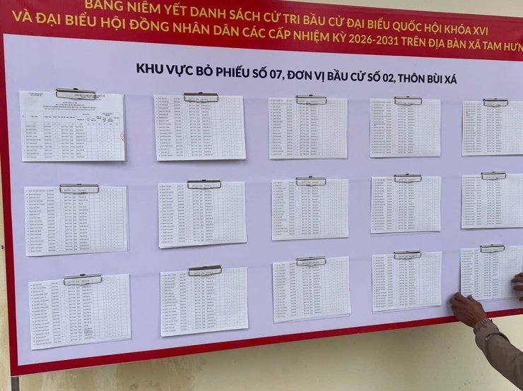 Xã Tam Hưng niêm yết danh sách cử tri đúng quy định, sẵn sàng hướng tới ngày bầu cử- Ảnh 2.
