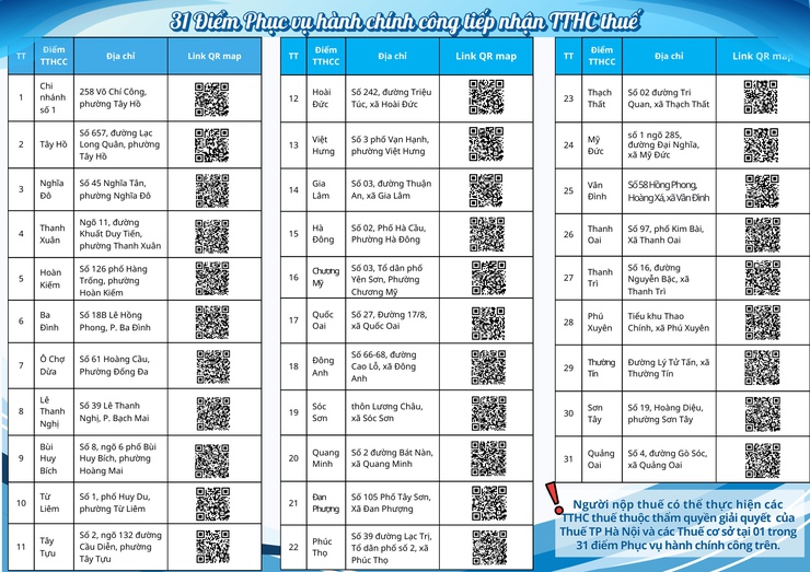 Thuế cơ sở 15 thành phố Hà Nội thông báo về việc thay đổi địa điểm tiếp nhận và trả kết quả giải quyết thủ tục hành chính thuộc thẩm quyền giải quyết của cơ quan Thuế- Ảnh 2.