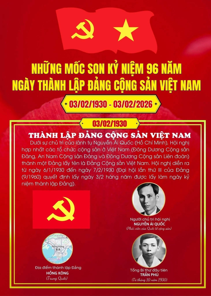 Chào mừng kỷ niệm 96 năm Ngày thành lập Đảng Cộng sản Việt Nam (03/02/1930 - 03/02/2026) và chào mừng thành công Đại hội đại biểu toàn quốc lần thứ XIV của Đảng!- Ảnh 1.