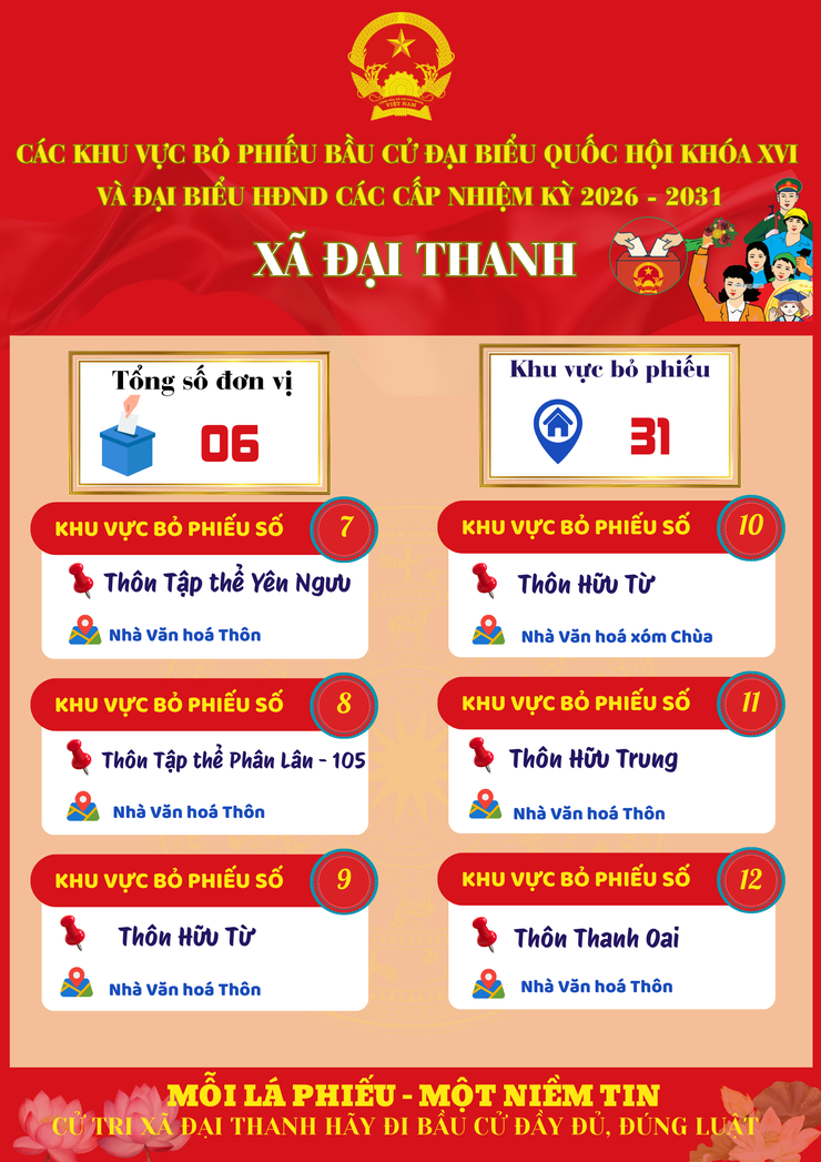 Đại Thanh chủ động, đồng bộ, đúng tiến độ trong công tác bầu cử- Ảnh 2.