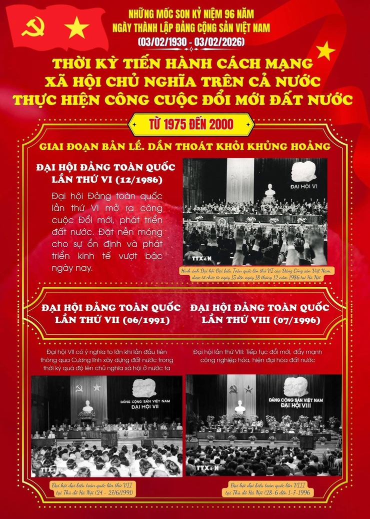 Chào mừng kỷ niệm 96 năm Ngày thành lập Đảng Cộng sản Việt Nam (03/02/1930 - 03/02/2026) và chào mừng thành công Đại hội đại biểu toàn quốc lần thứ XIV của Đảng!- Ảnh 5.