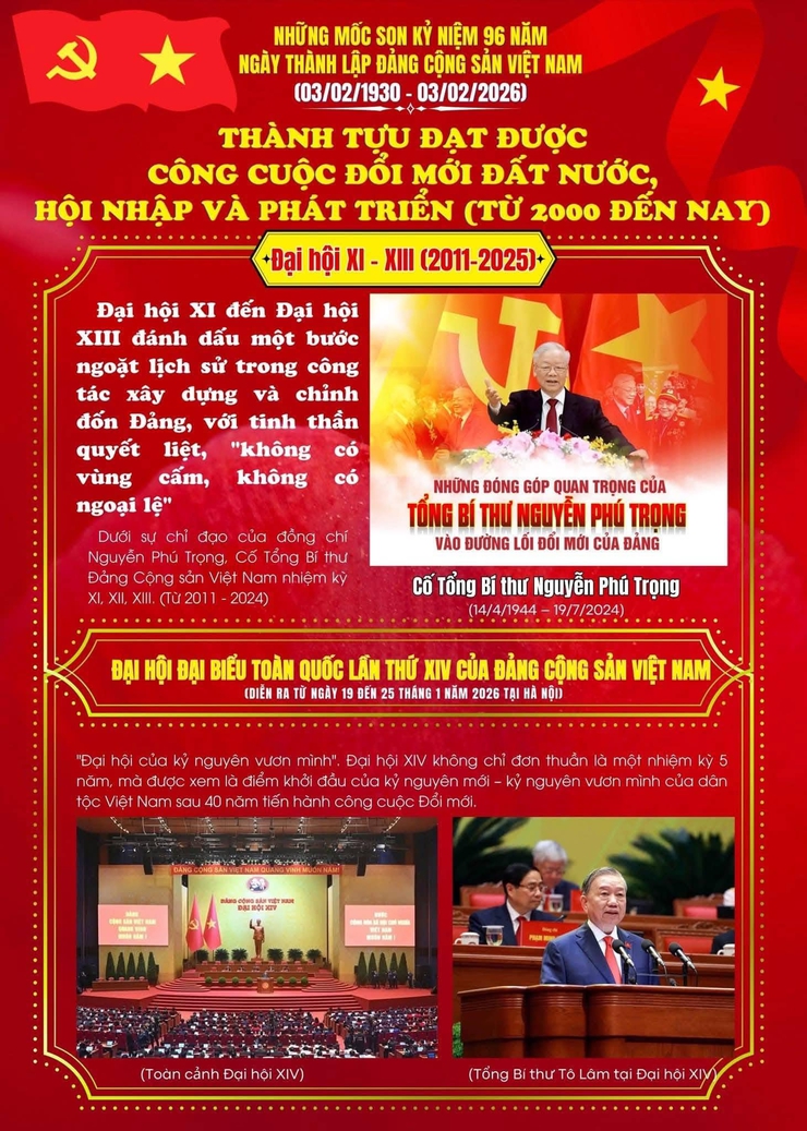 Chào mừng kỷ niệm 96 năm Ngày thành lập Đảng Cộng sản Việt Nam (03/02/1930 - 03/02/2026) và chào mừng thành công Đại hội đại biểu toàn quốc lần thứ XIV của Đảng!- Ảnh 9.