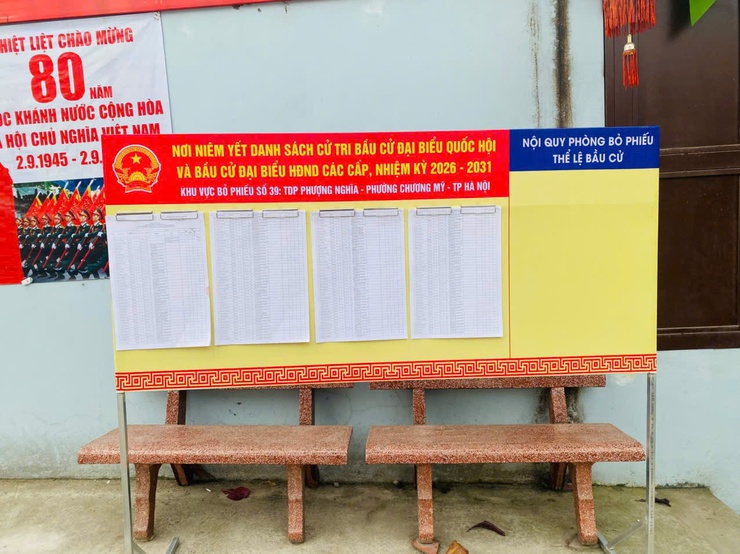 Ý nghĩa và trách nhiệm của cử tri trong việc niêm yết danh sách cử tri- Ảnh 3.