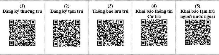 Hướng dẫn thực hiện các quy định của pháp luật về cư trú- Ảnh 1.
