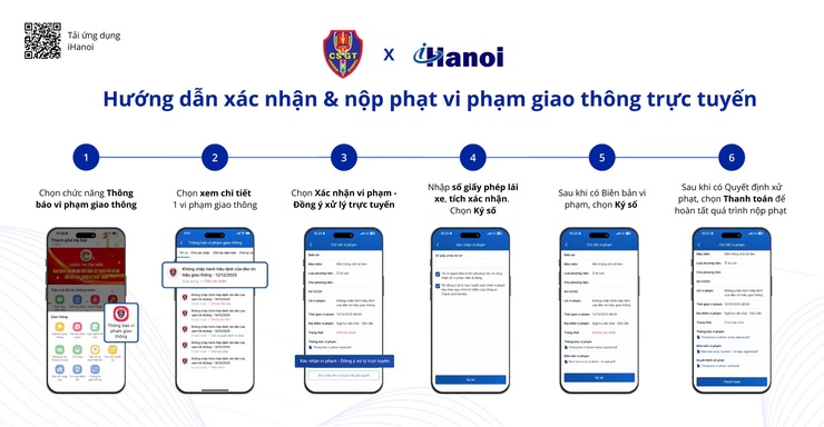 Hà Nội xử lý “phạt nguội” toàn trình qua iHanoi- Ảnh 2.