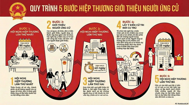 Bình Minh hướng về Ngày hội non sông.- Ảnh 4.