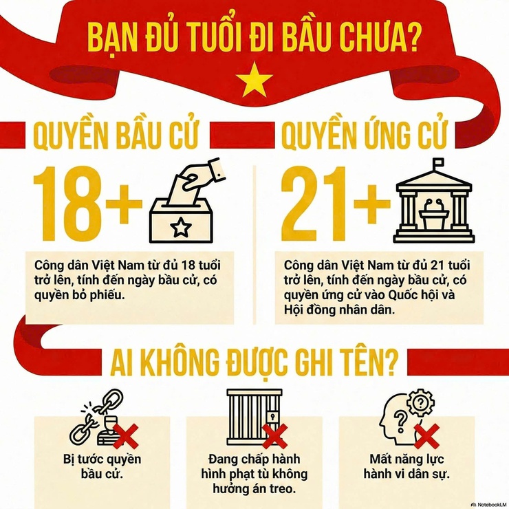 Bình Minh hướng về Ngày hội non sông.- Ảnh 2.