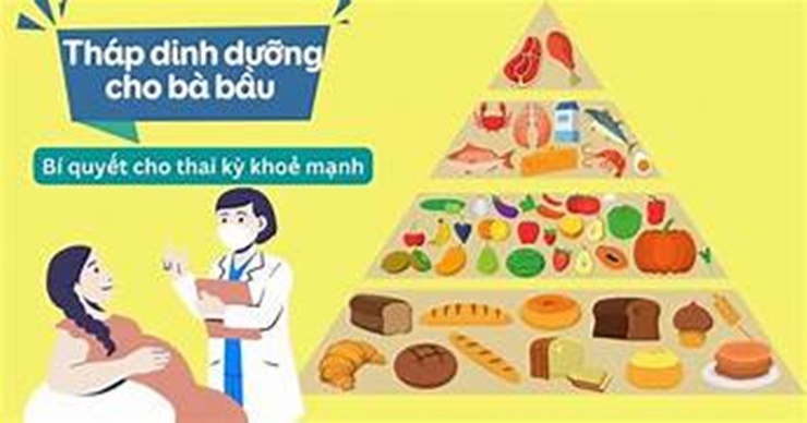 Chế độ dinh dưỡng cho phụ nữ khi mang thai- Ảnh 1.