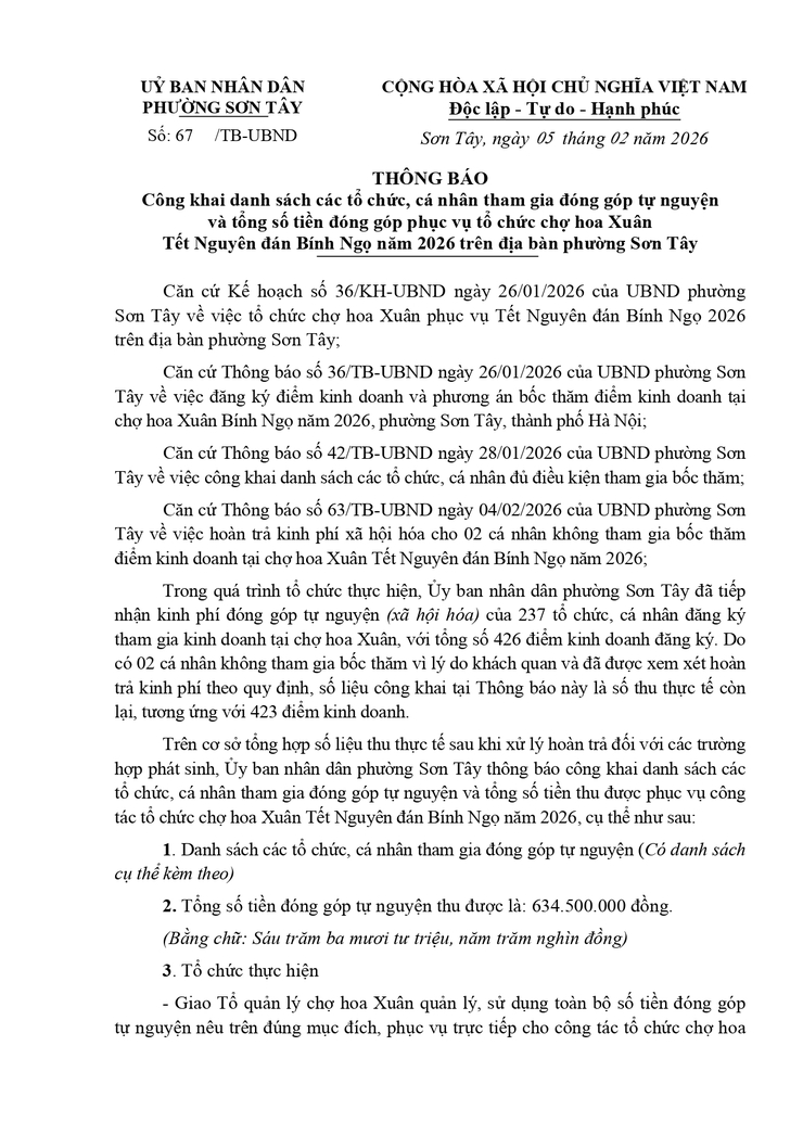 Thông báo công khai Danh sách các tổ chức, cá nhân tham gia đóng góp tự nguyện và tổng số tiền đóng góp phục vụ tổ chức chợ hoa Xuân Tết Nguyên đán Bính Ngọ 2026 trên địa bàn phường Sơn Tây- Ảnh 1.