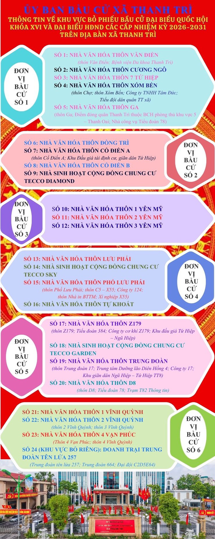 Thanh Trì hướng về Ngày hội non sông- Ảnh 5.