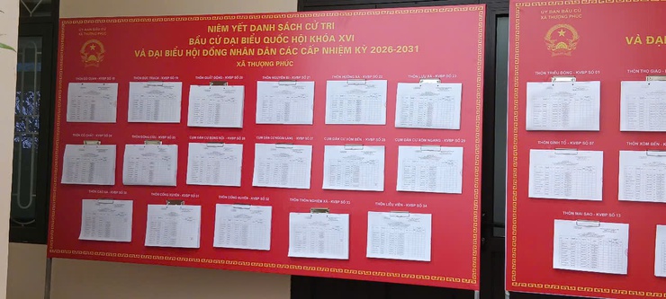 Xã Thượng Phúc tổ chức niêm yết công khai danh sách cử tri bầu cử Đại biểu Quốc hội và đại biểu HĐND tại các Khu vực bỏ phiếu- Ảnh 1.