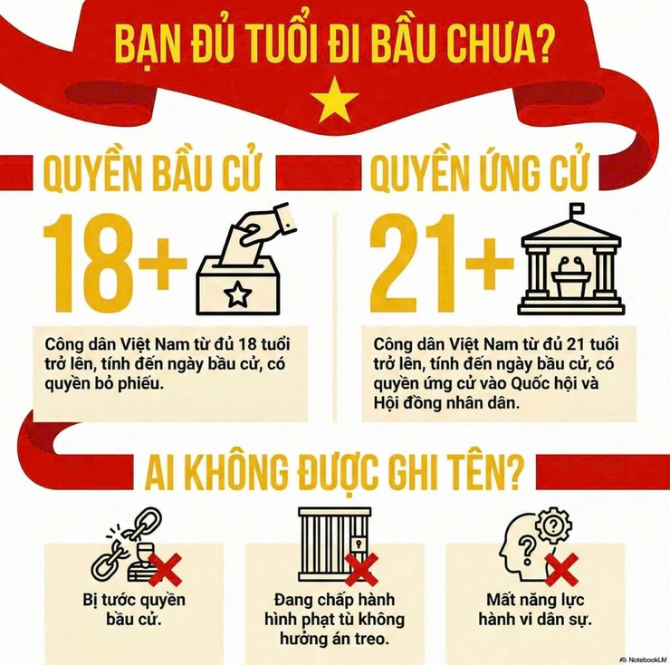 Thanh Trì hướng về Ngày hội non sông- Ảnh 1.