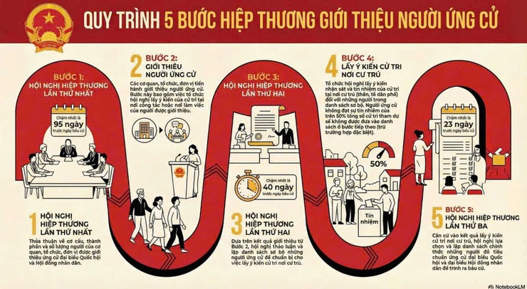 Thanh Trì hướng về Ngày hội non sông- Ảnh 2.