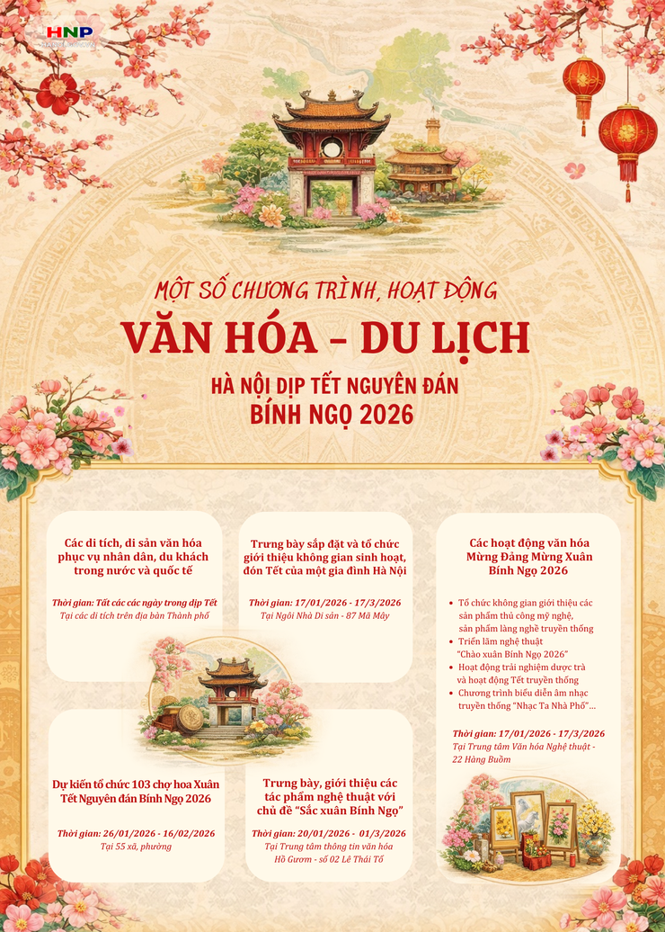 Hà Nội tổ chức nhiều hoạt động văn hóa, du lịch dịp Tết Nguyên đán Bính Ngọ 2026.- Ảnh 1.
