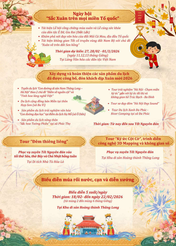 Hà Nội tổ chức nhiều hoạt động văn hóa, du lịch dịp Tết Nguyên đán Bính Ngọ 2026.- Ảnh 4.