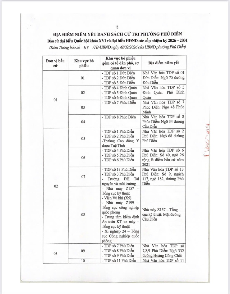 Phường Phú Diễn: Niêm yết danh sách cử tri bầu cử đại biểu Quốc hội khoá XVI và bầu cử đại biểu Hội đồng nhân dân các cấp nhiệm kỳ 2026-2031- Ảnh 3.