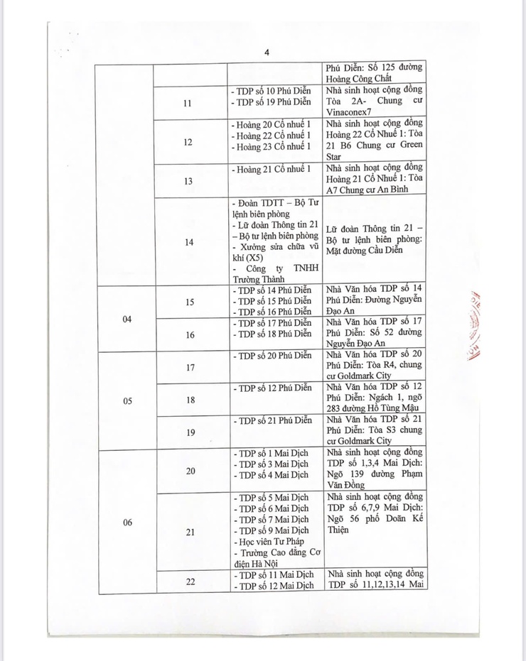 Phường Phú Diễn: Niêm yết danh sách cử tri bầu cử đại biểu Quốc hội khoá XVI và bầu cử đại biểu Hội đồng nhân dân các cấp nhiệm kỳ 2026-2031- Ảnh 4.