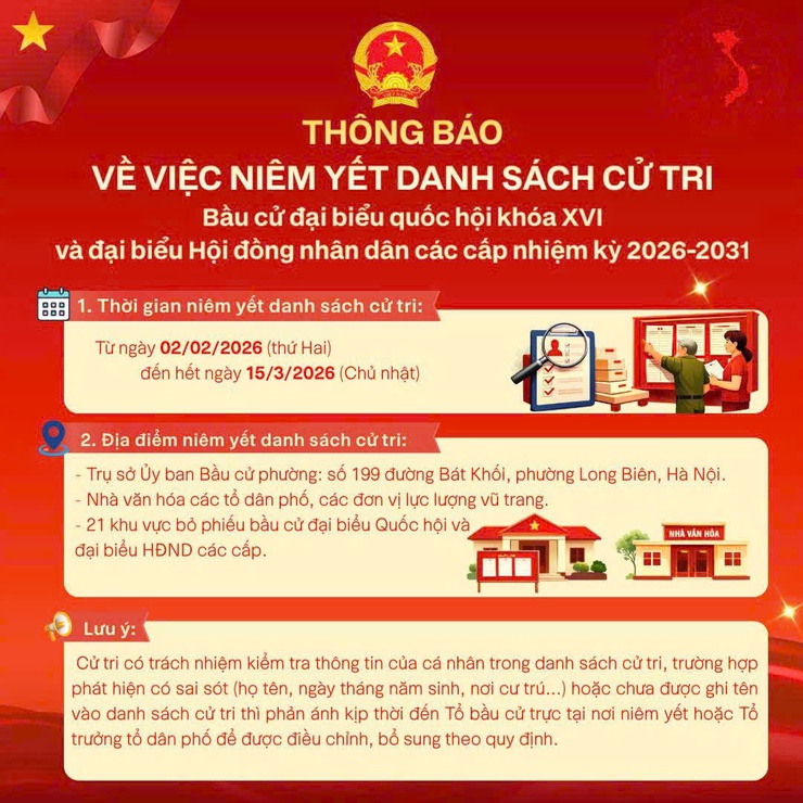 Niêm yết danh sách cử tri từ ngày 02/02/2026 đến hết ngày 15/03/2026- Ảnh 1.