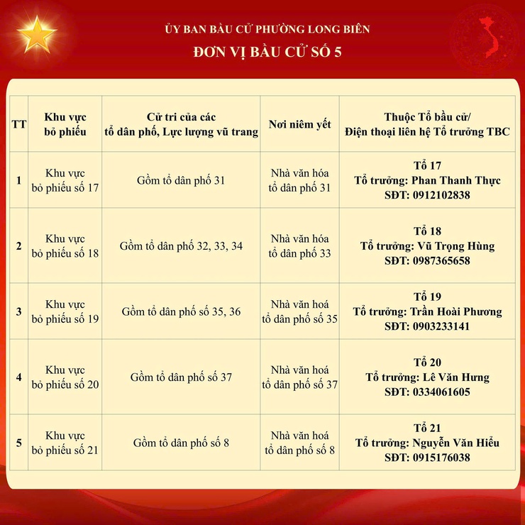 Niêm yết danh sách cử tri từ ngày 02/02/2026 đến hết ngày 15/03/2026- Ảnh 6.