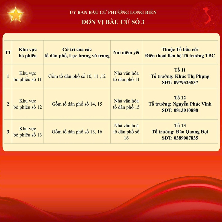 Niêm yết danh sách cử tri từ ngày 02/02/2026 đến hết ngày 15/03/2026- Ảnh 4.