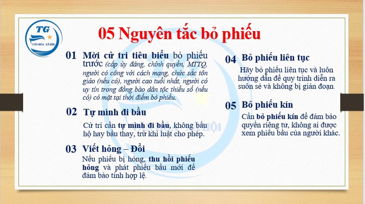 05 Nguyên tắc bỏ phiếu- Ảnh 1.
