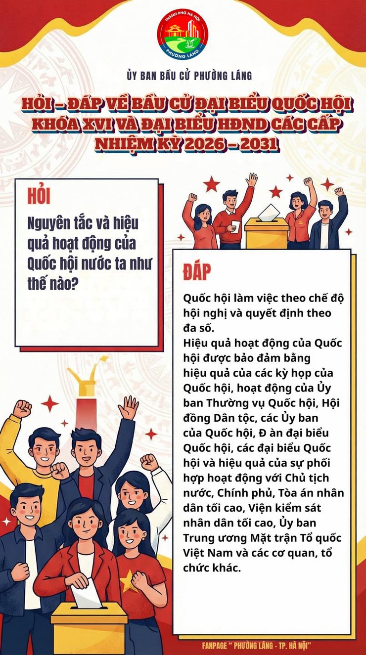  CHUYÊN MỤC HỎI – ĐÁP VỀ BẦU CỬ ĐẠI BIỂU QUỐC HỘI KHÓA XVI VÀ ĐẠI BIỂU HĐND CÁC CẤP NHIỆM KỲ 2026 – 2031 (PHẦN 2)- Ảnh 2.