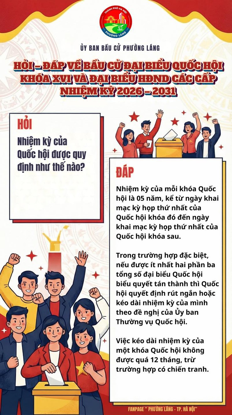  CHUYÊN MỤC HỎI – ĐÁP VỀ BẦU CỬ ĐẠI BIỂU QUỐC HỘI KHÓA XVI VÀ ĐẠI BIỂU HĐND CÁC CẤP NHIỆM KỲ 2026 – 2031 (PHẦN 2)- Ảnh 4.