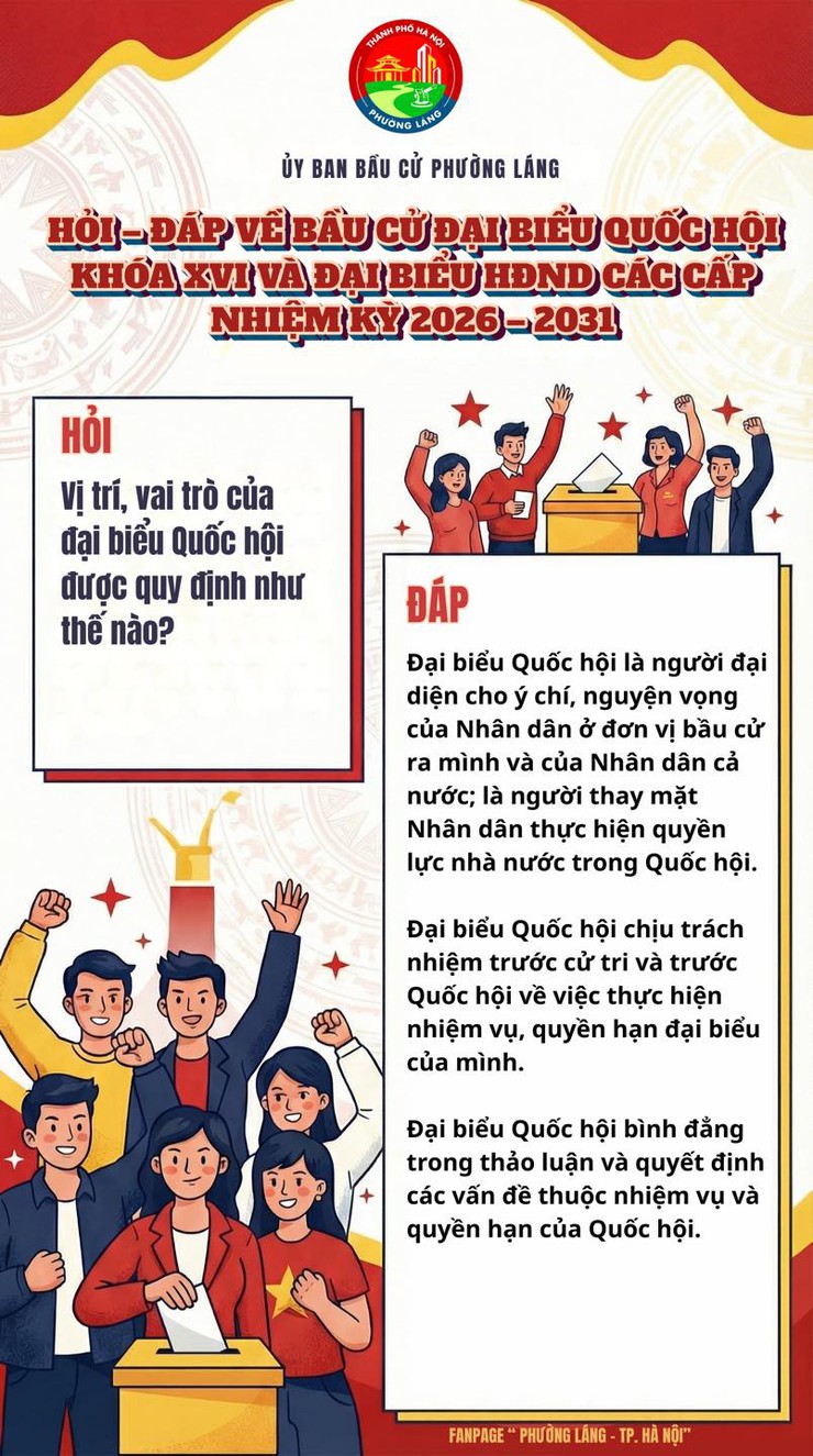  CHUYÊN MỤC HỎI – ĐÁP VỀ BẦU CỬ ĐẠI BIỂU QUỐC HỘI KHÓA XVI VÀ ĐẠI BIỂU HĐND CÁC CẤP NHIỆM KỲ 2026 – 2031 (PHẦN 2)- Ảnh 3.
