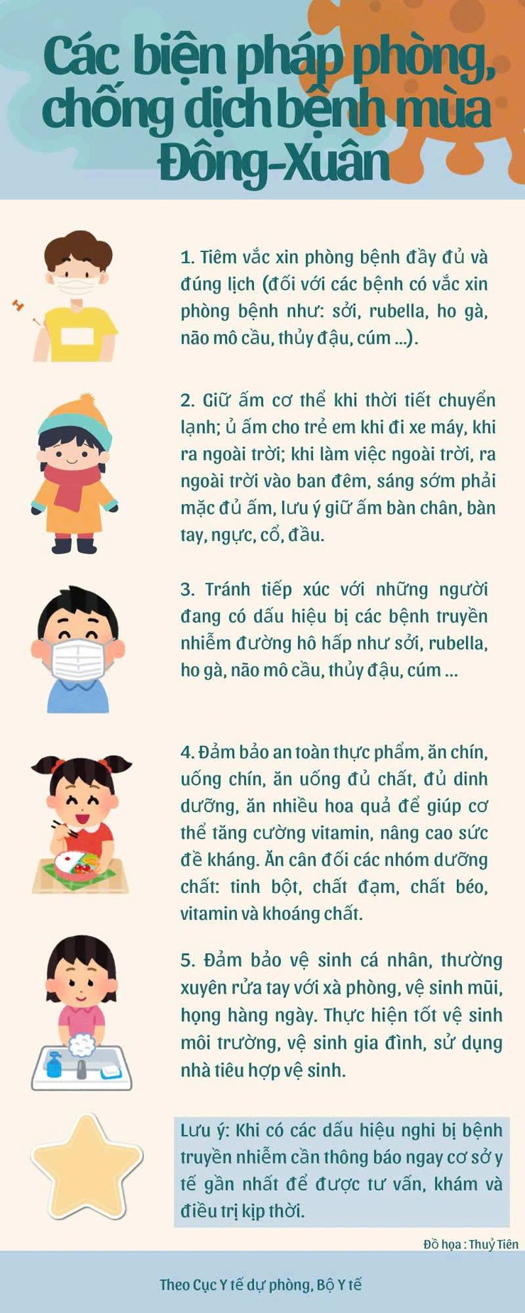 Các biện pháp phòng, chống dịch bệnh mùa Đông - Xuân- Ảnh 1.