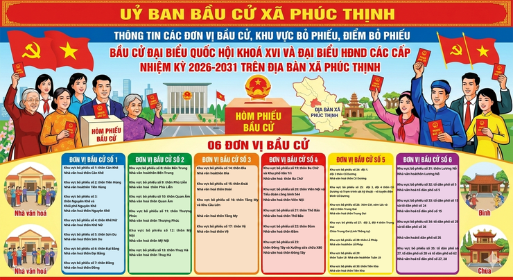 THÔNG TIN CÁC ĐƠN VỊ BẦU CỬ, KHU VỰC BỎ PHIẾU, ĐIỂM BỎ PHIẾU BẦU CỬ ĐẠI BIỂU QUỐC HỘI KHOÁ XVI VÀ ĐẠI BIỂU HĐND CÁC CẤP NHIỆM KỲ 2026-2031 TRÊN ĐỊA BÀN XÃ PHÚC THỊNH- Ảnh 1.