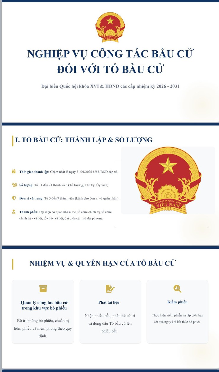 Phường Dương Nội tham dự tập huấn nghiệp vụ công tác bầu cử- Ảnh 2.