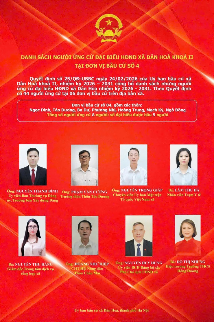 THÔNG BÁO- Ảnh 1.