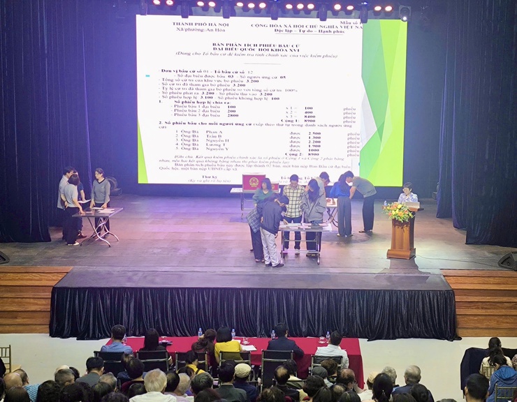 Phường Hai Bà Trưng: Tổ chức Hội nghị tập huấn trực tiếp nghiệp vụ công tác bầu cử đại biểu Quốc hội khóa XVI và đại biểu Hội đồng nhân dân  các cấp nhiệm kỳ 2026 - 2031.- Ảnh 7.