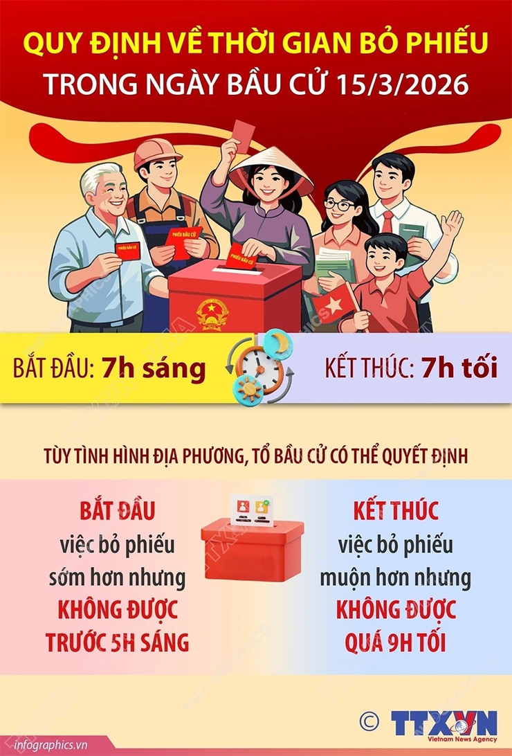 Quy định về thời gian bỏ phiếu trong ngày bầu cử 15/3- Ảnh 1.