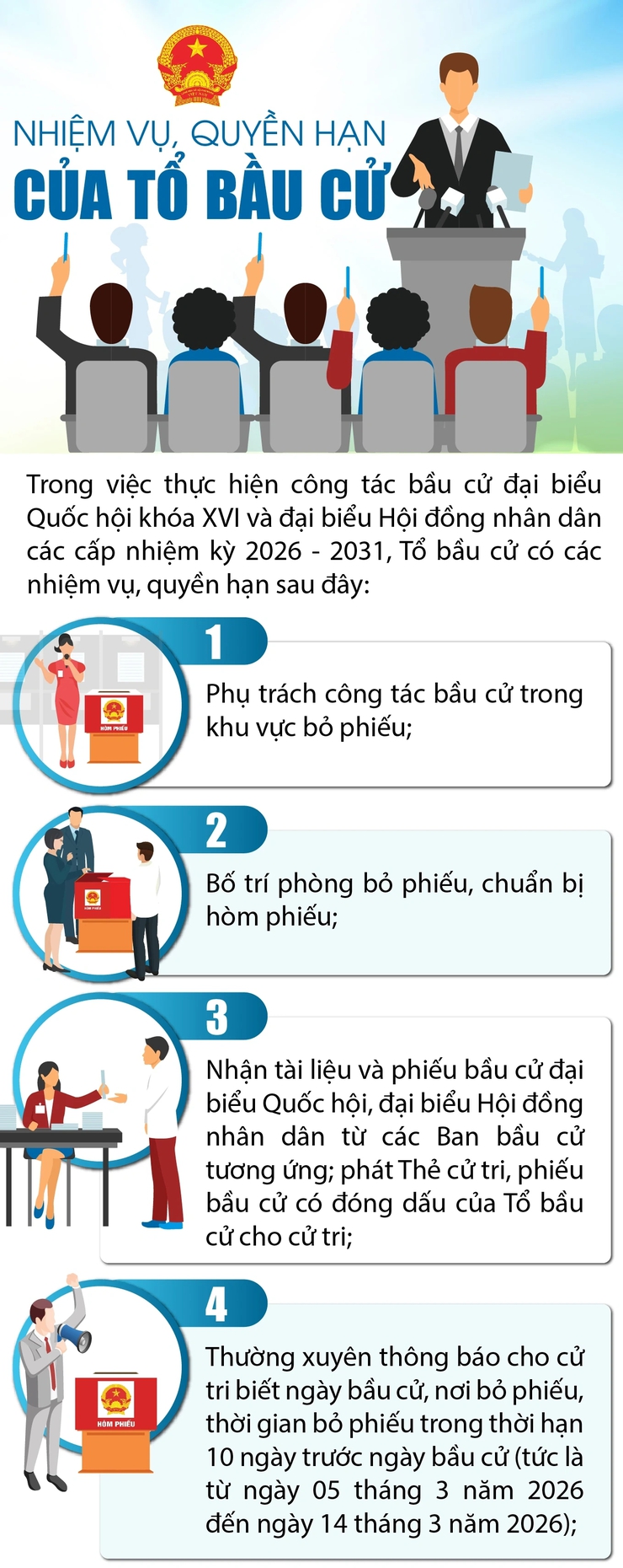 PHƯỜNG BA ĐÌNH TUYÊN TRUYỀN 10 NHIỆM VỤ, QUYỀN HẠN CỦA TỔ BẦU CỬ TRONG TỔ CHỨC BẦU CỬ NHIỆM KỲ 2026 – 2031- Ảnh 1.