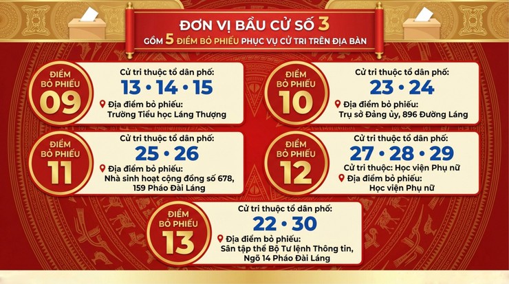  THÔNG TIN TRA CỨU: ĐƠN VỊ BẦU CỬ VÀ KHU VỰC BỎ PHIẾU TRÊN ĐỊA BÀN- Ảnh 5.