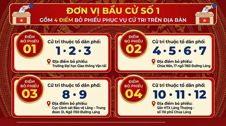  THÔNG TIN TRA CỨU: ĐƠN VỊ BẦU CỬ VÀ KHU VỰC BỎ PHIẾU TRÊN ĐỊA BÀN- Ảnh 3.