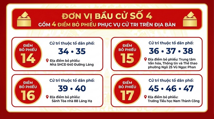  THÔNG TIN TRA CỨU: ĐƠN VỊ BẦU CỬ VÀ KHU VỰC BỎ PHIẾU TRÊN ĐỊA BÀN- Ảnh 6.